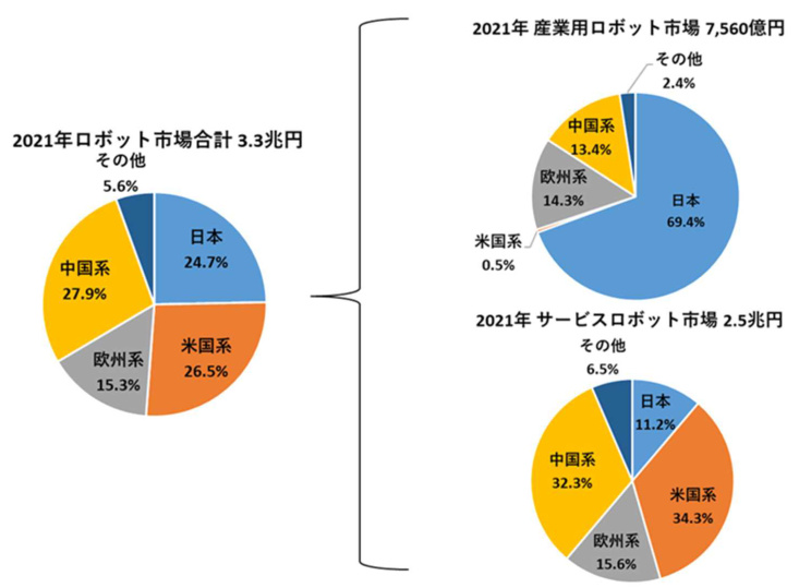 人形机器人展,机器人展,机器人技术展,ARTE,2025上海国际人形机器人与机器人技术展览会,2025人形机器人展,2025上海机器人展,2025上海人形机器人展 2025624