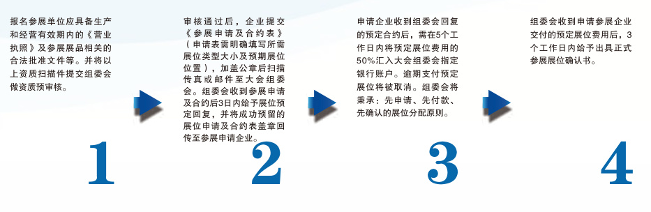 人形机器人展,机器人展,机器人技术展,ARTE,2025上海国际人形机器人与机器人技术展览会,2025人形机器人展,2025上海机器人展,2025上海人形机器人展 2025624